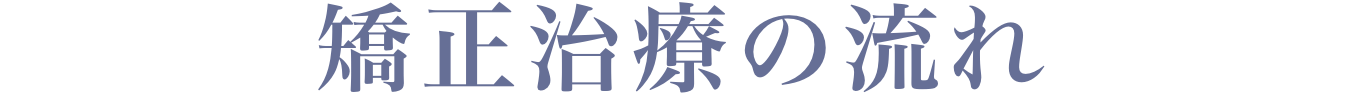 矯正治療の流れ
